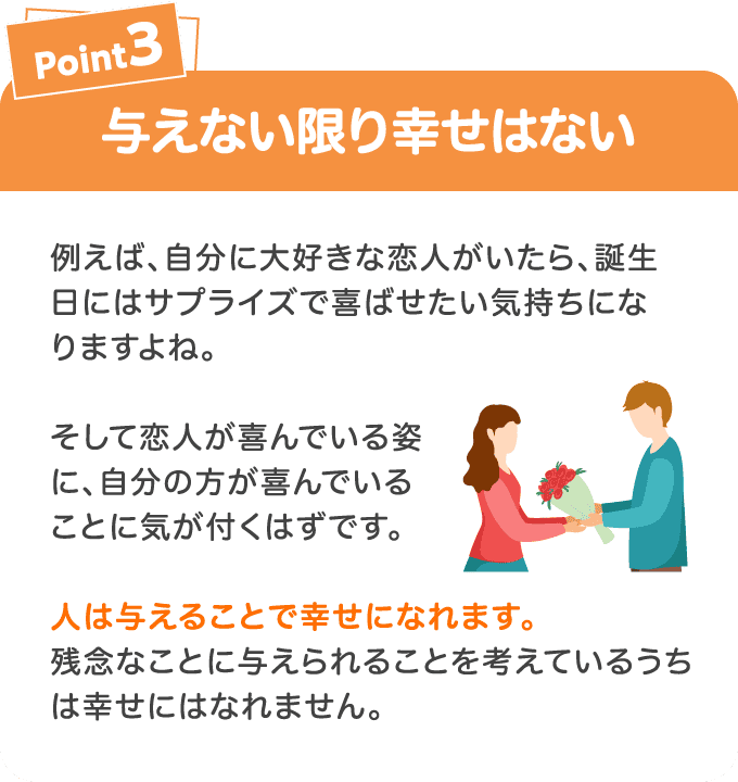 Point3 与えない限り幸せはない